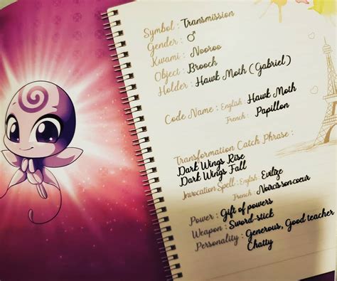 Miraculous Ladybug Kwamis official bio images from Kwamis book: Symbol, Gender, Power ...