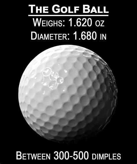 Diameter Of A Golf Ball In Cm - Hollie Sports