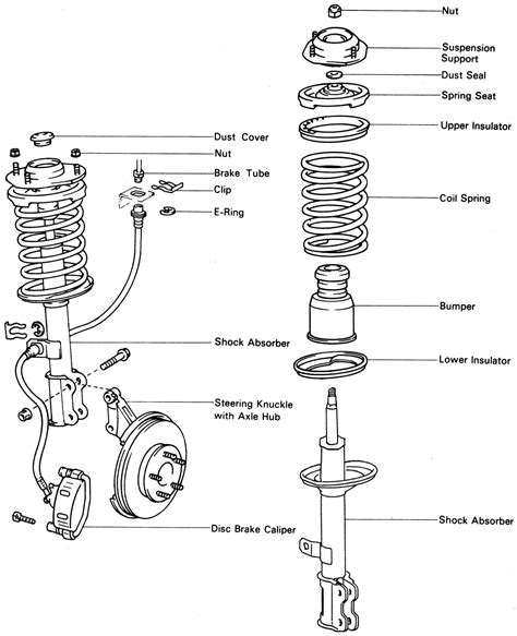 Repair Guides