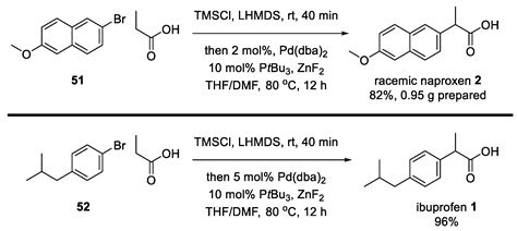 Molecules | Free Full-Text | Recent Advances in the Synthesis of ...