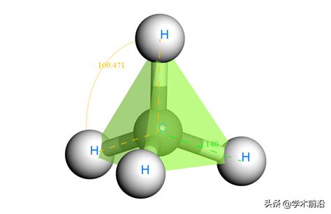甲烷的物理性质是什么（每周认识一个小分子，最简单的有机物甲烷） | 说明书网