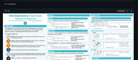 Awesome TidyVerse cheat sheet for R developers | by Manpreet Singh | Medium