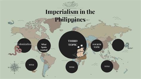 Imperialism of the Philippines by Mia Anderson on Prezi