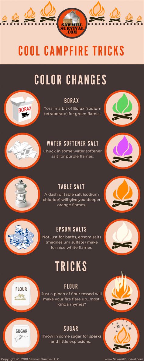 Here are a few cool campfire tricks! Change the color of the flames, or create flares and sparks ...