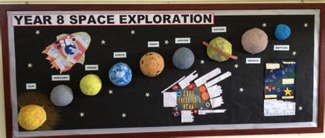 20 of the Best Science Bulletin Boards and Classroom Decor Ideas