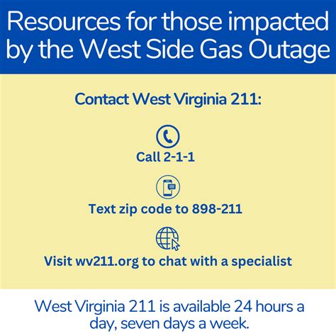 DHHR Reminds Residents Impacted by West Side Gas Outage to Contact West ...