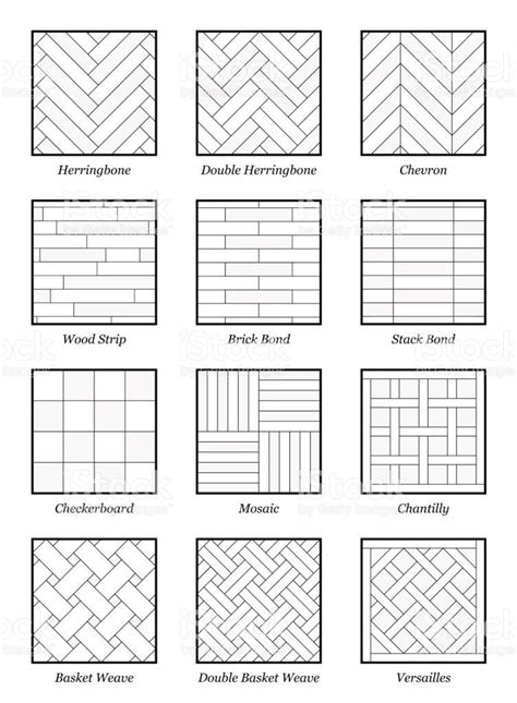 Layout Floor Tile Patterns