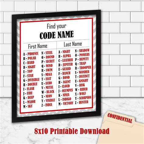 Printable Spy Secret Agent Code Name Chart Spy Party Favors | Etsy