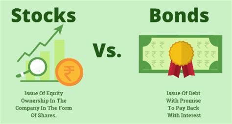 Here is an Insight into the World of Bonds. Invest in Them.