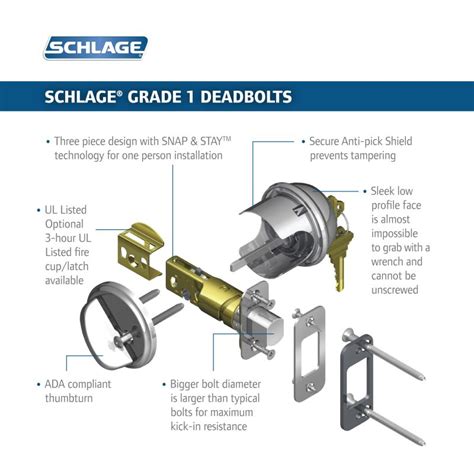 Schlage B60 Deadbolt - Build.com