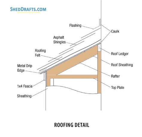 2×6 Lean To Shed Attached To House Plans