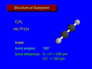 Hybridization | PPT