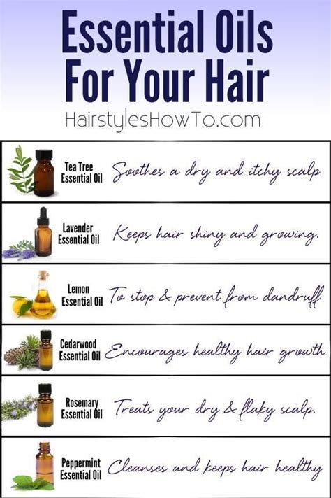 Essential Oils for Your Hair (Hair and Beauty Tutorials) | Cedarwood ...