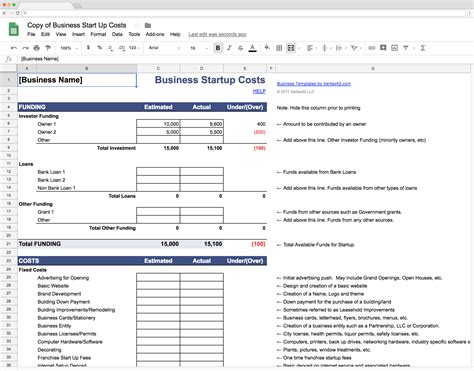 Google Sheets Financial Model Template