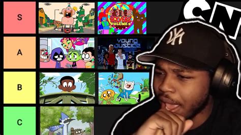 RANKING CARTOON NETWORK SHOWS!!! - YouTube