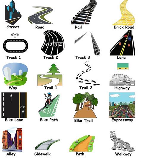 Different types of Roads 🛣️ #phrasalverbs #teacher #language # ...