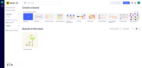 [2024]Deciphering Miro Mind Map: In-Depth Review