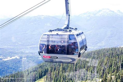 PEAK 2 PEAK Gondola in Whistler Blackcomb