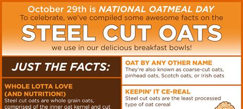 Steel Cut Oats Benefits | HRFnd