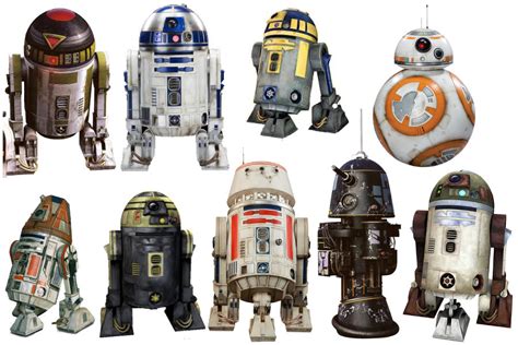 Star Wars Astromech Droids Quiz - By Darzlat