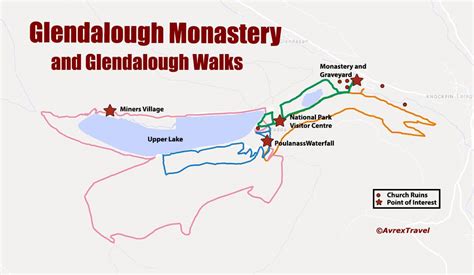 Glendalough Monastery and the Best Glendalough Walks - Avrex Travel