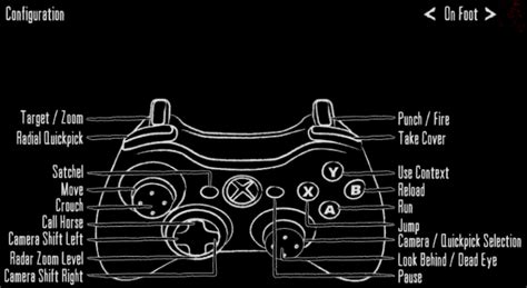 Use xenia emulator controls - vicasci