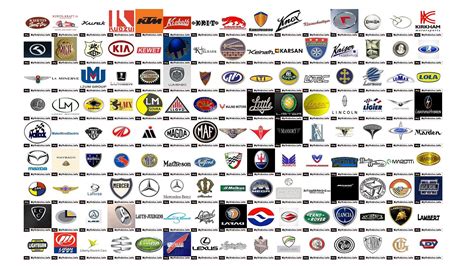 Pin on Car Manufacturers Logos