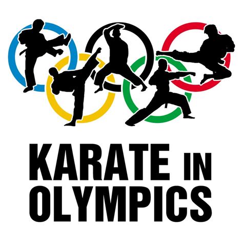 Karate in the 2020 Tokyo Olympics – Angelo Baaco – Medium