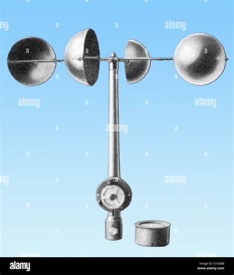 Anemometer Labeled Diagram