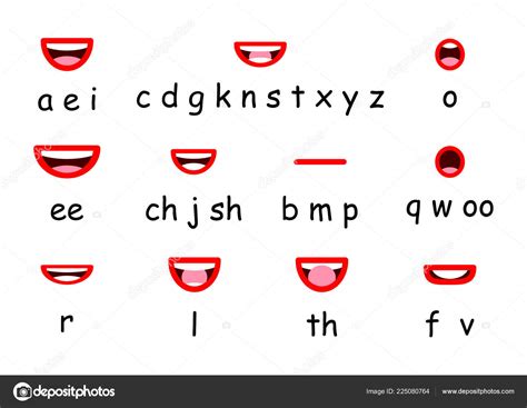 Animación Boca Del Personaje Sincronización Labios Gráfico ...