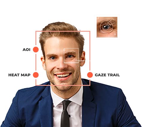 Eye Tracking Technology | Emotion AI | Affect Lab