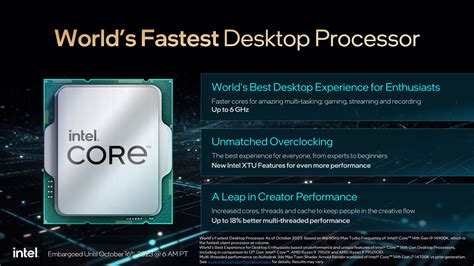 Intel launches 14th-gen Core i9-14900K, Core i7-14700K, Core i5-14600K ...