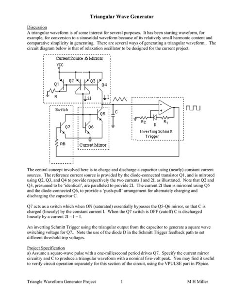 Triangular Wave Generator