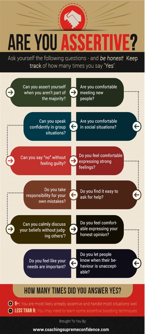 are you assertive? infographic | Assertiveness, Person, This or that questions