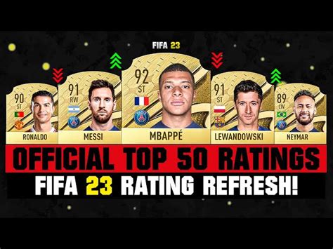 Lionel Messi's rating in FIFA 23: Should you use him in Ultimate Team?