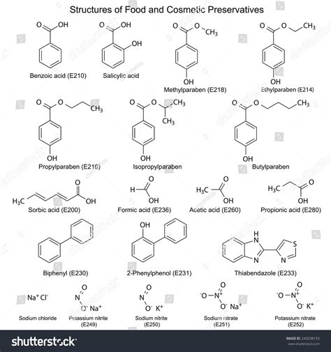 Chemical Formulas Food Cosmetic Preservatives Parabens Stock Vector (Royalty Free) 245038153 ...