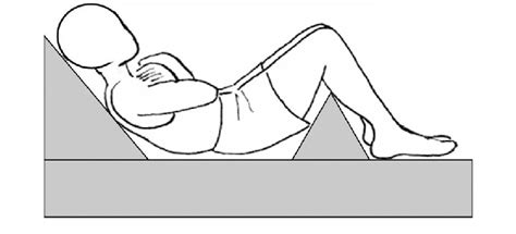 Semi-seated supine position for bi-lateral technique | Download Scientific Diagram