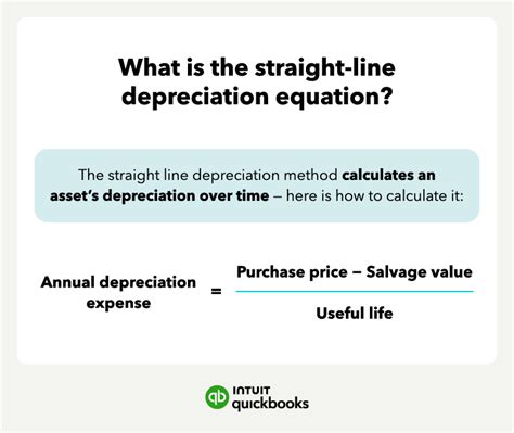 The straight-line depreciation formula with examples | QuickBooks