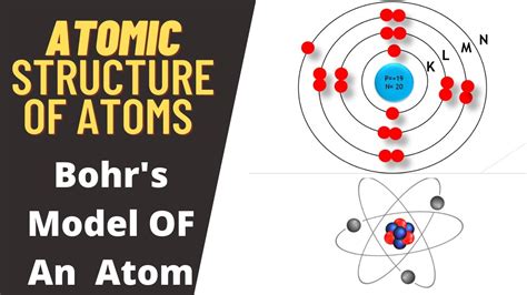 Bohr Model Elements 1 20