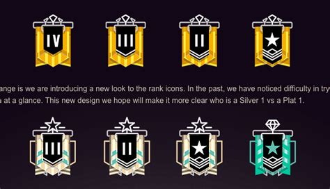 New Ranked icons : r/Rainbow6