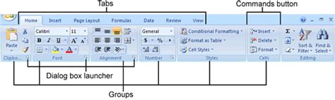 Getting To Know Ribbon Ms Excel Tutorial - Riset