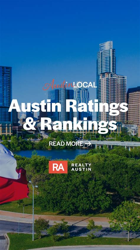 Austin Rankings & Ratings | Austin Local | Austin local, Marketing jobs ...