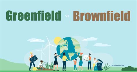 What is Greenfield and Brownfield Project Management - learn in 5 mins