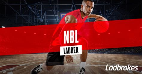 2022/23 NBL Ladder & Standings - Ladbrokes