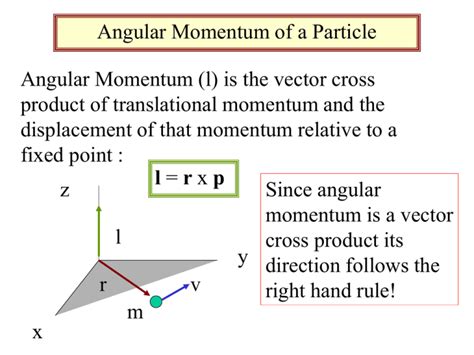 Angular Momentum - curtehrenstrom.com