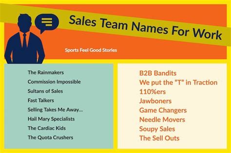 300+ Funny Team Names For Work by Department | Funny team names, Best team names, Team names