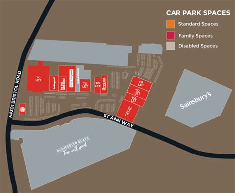 Parking - Gloucester Quays Retail Park