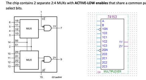 74153 Circuit Diagram