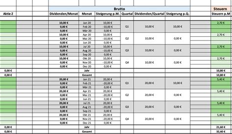 Excel Tools die jeder Aktien-Investor haben sollte - Cashflow-Tagebuch