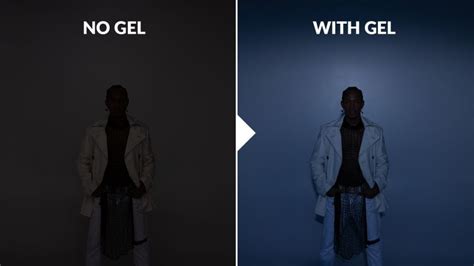 Creative Lighting Fundamentals With Colored Gels and Gobos